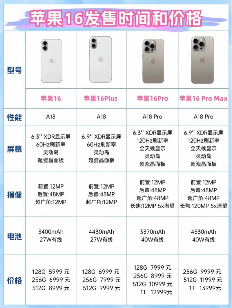 苹果11几时上市时间