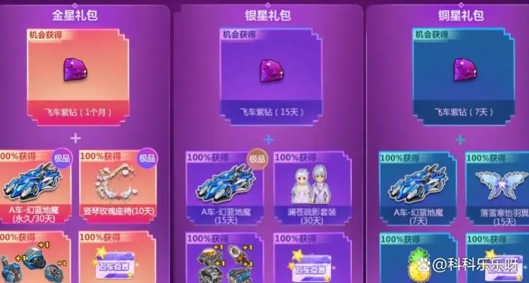 QQ飞车紫钻活动