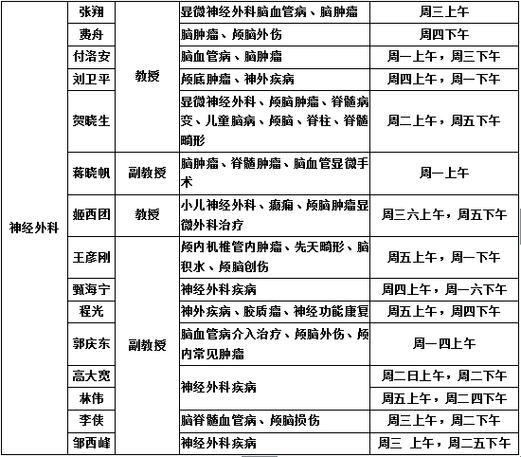 西京医院门诊预约