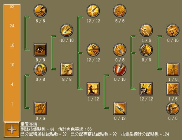 泰坦之旅各职业加点图文