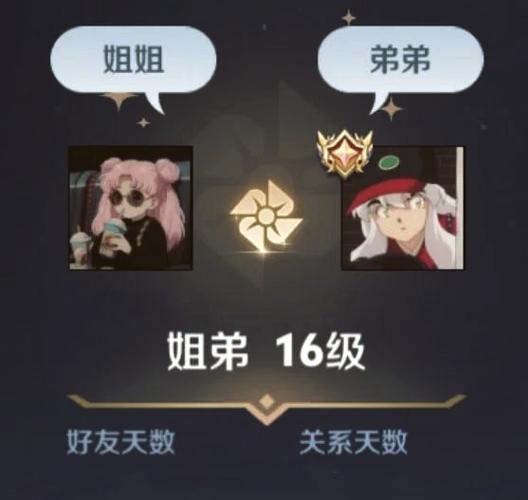 15级亲密度要刷多久