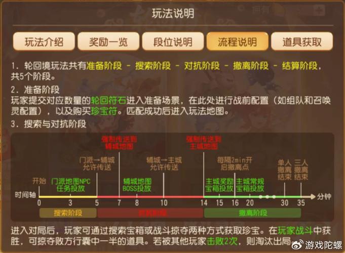 梦幻西游手游隔离机制