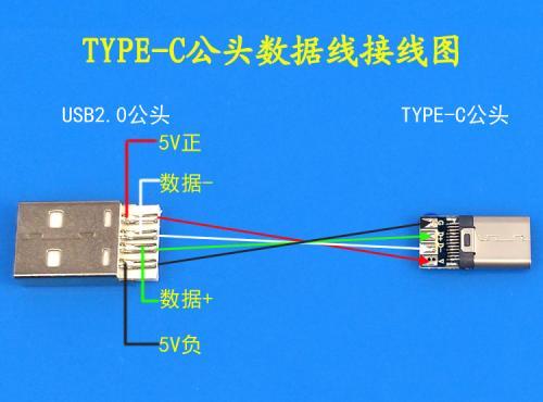Type-C接口接线图解
