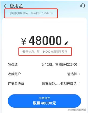 花呗备用金怎么使用