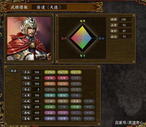 三国志9 三国志11