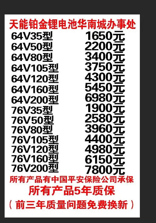 48v12ah锂电池价格表