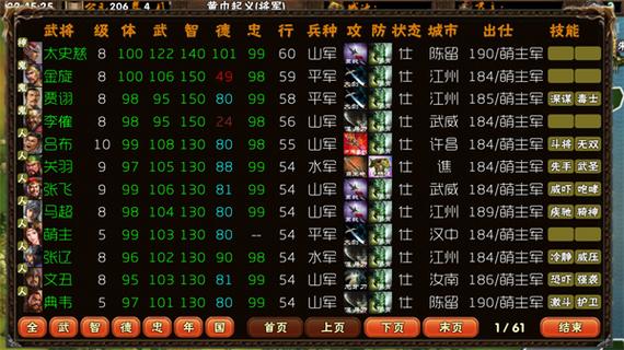 霸王的梦想萌战无双攻略