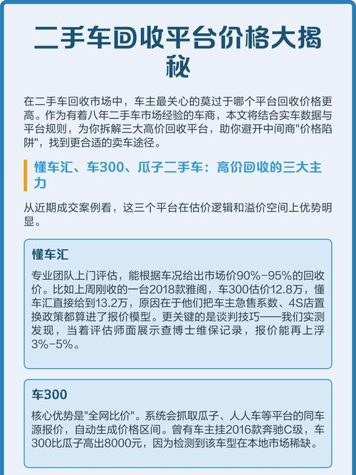 二手车回收平台哪个价格高