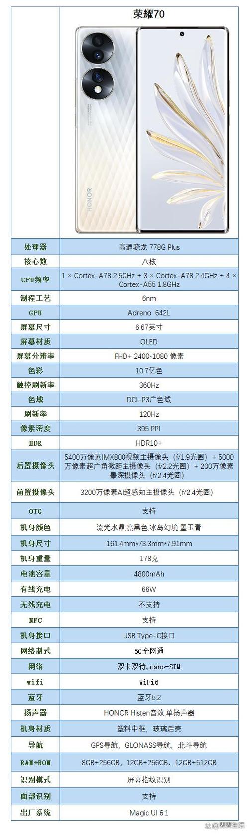 荣耀70参数详细参数表