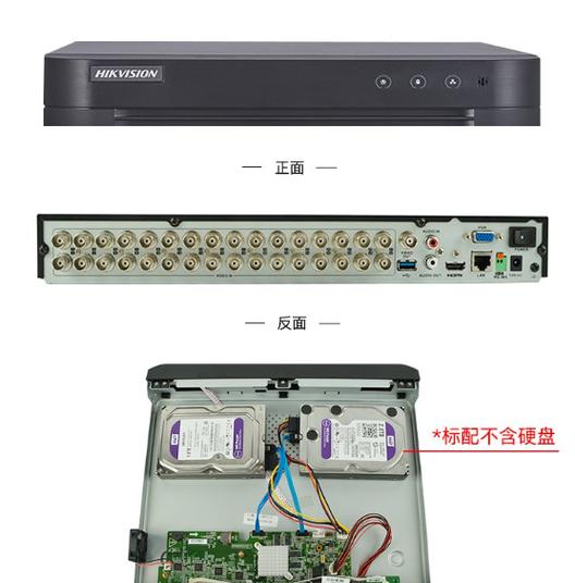 硬盘录像机和电脑的接口类型