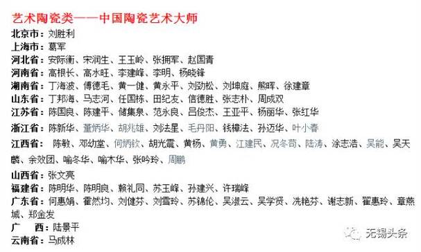 wps多个工作簿汇总到一张表