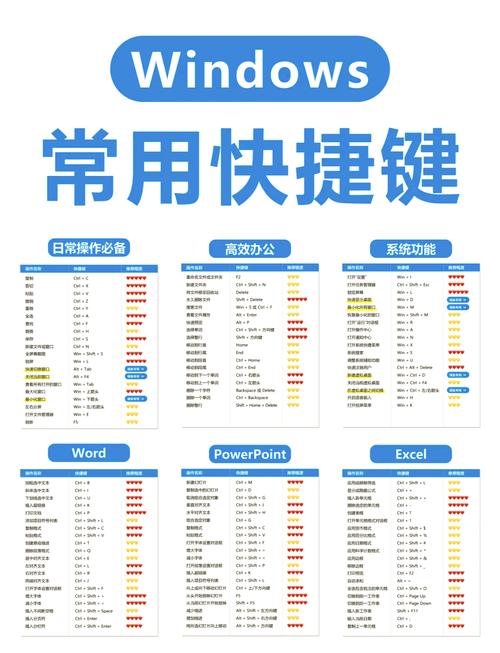 百度短网址生成