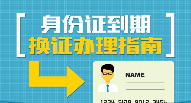 中原银行身份证信息更新流程