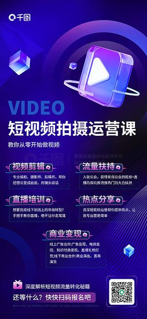短视频拍摄课程