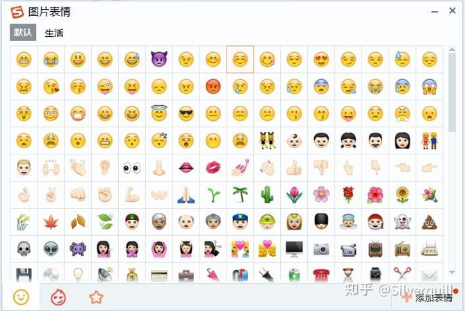 搜狗表情组合意思