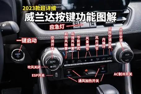 威兰达座椅加热怎么开