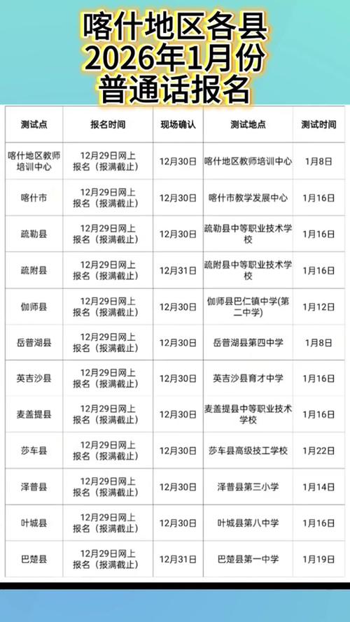 2026普通话报名几月份报名