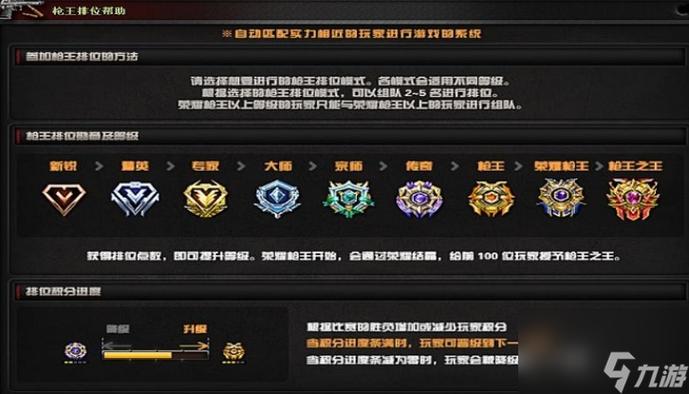 cf排位差多少可以双排