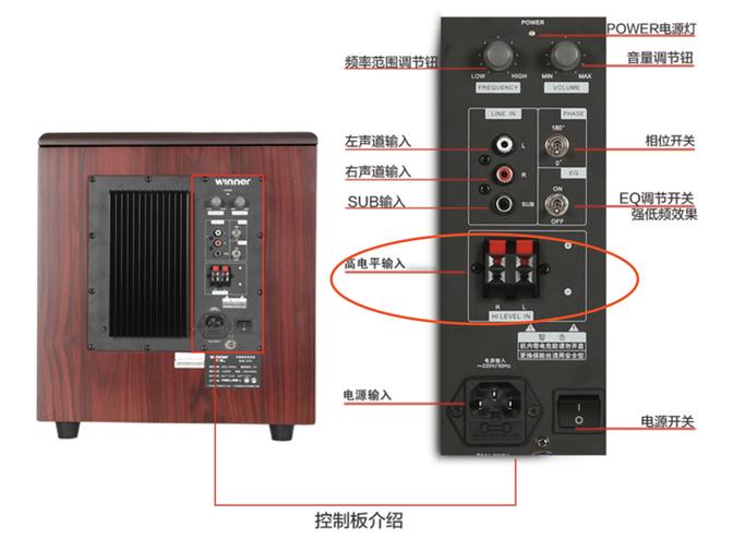 功放机怎样接有源音箱