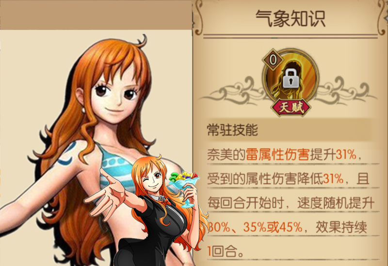 海贼之超神天赋
