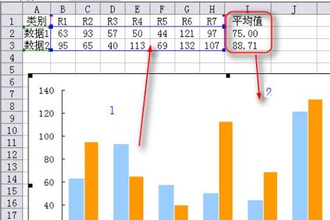 excel鼠标偏移点击位置