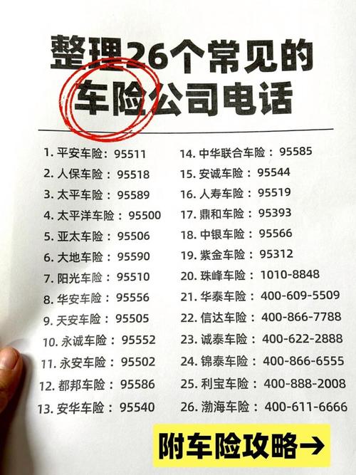 电话投保车险电话