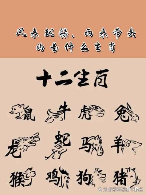 12生肖的真实来历
