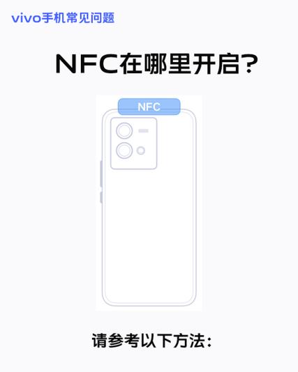 vivo官网用什么支付
