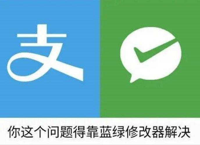 蓝绿修改器用法