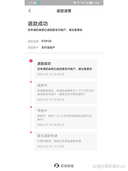 香肠派对退款申请