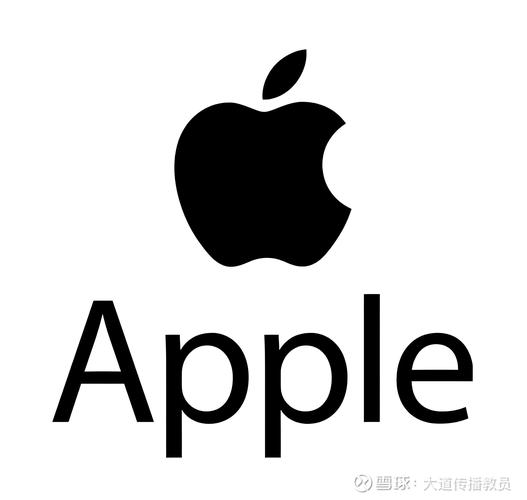 苹果wapl是什么意思