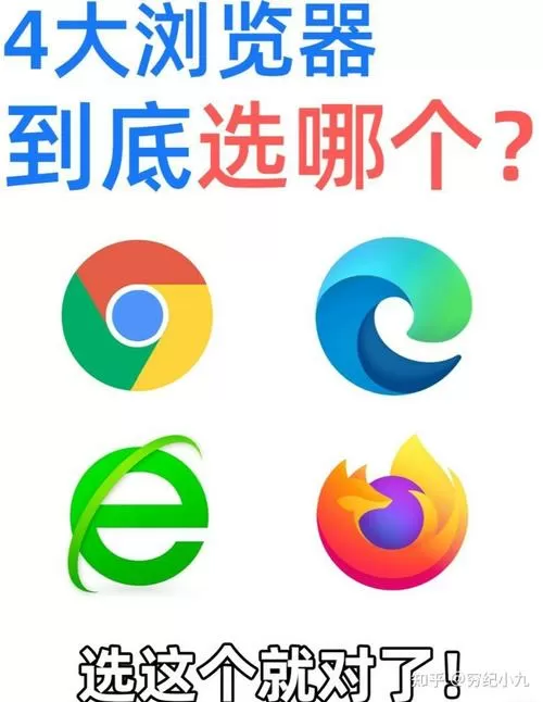 各大浏览器的网址