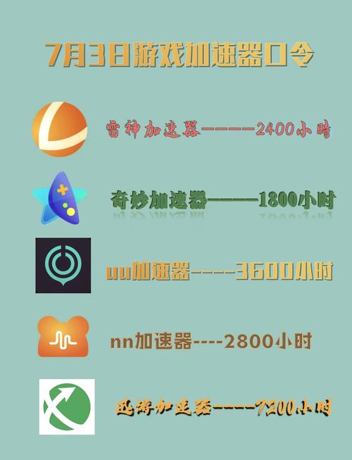旋风加速度器最新链接