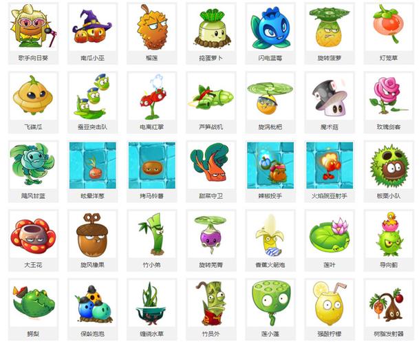 pvz2中文版全植物满级破解版流鼻血版本
