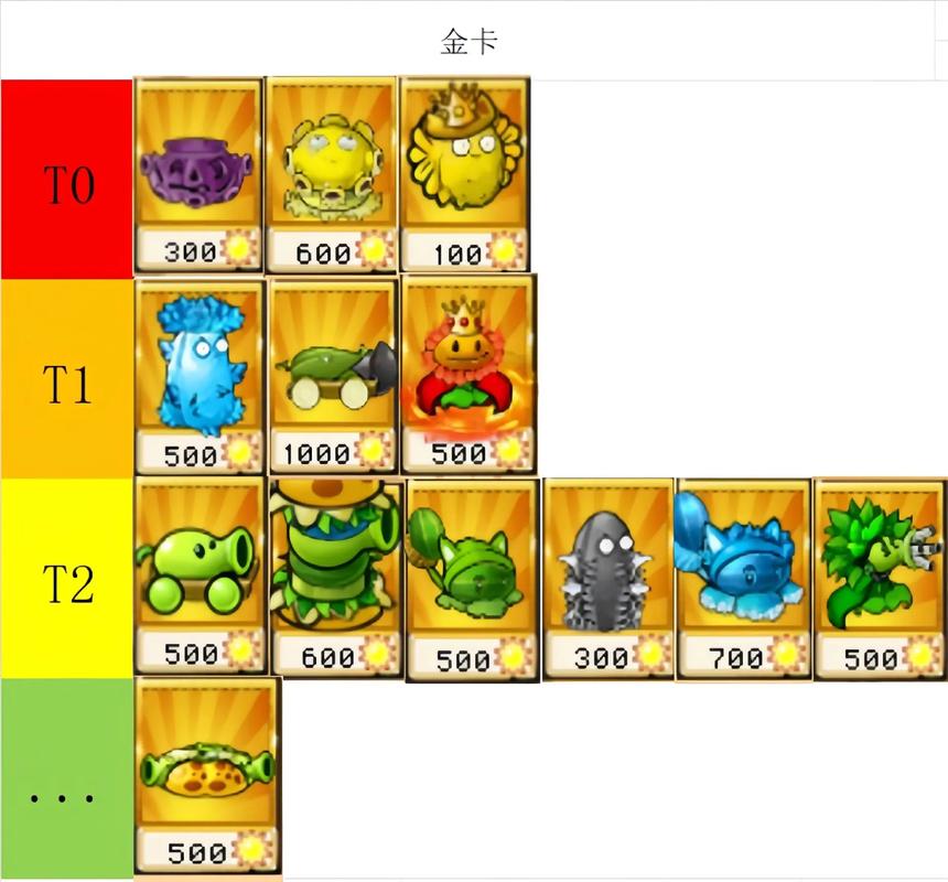 pvz杂交版无限钻石版最新更新内容红包版