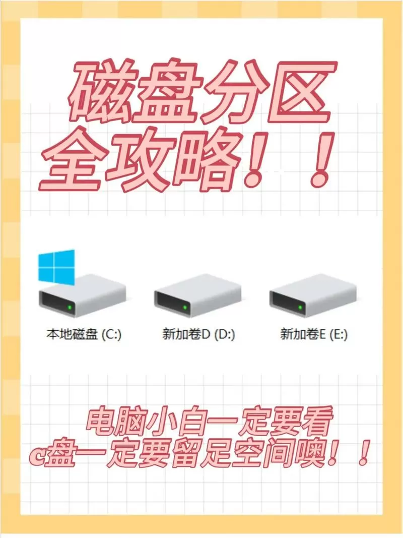 固态硬盘怎么分区