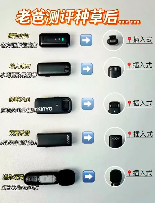 领夹式麦克风的使用方法