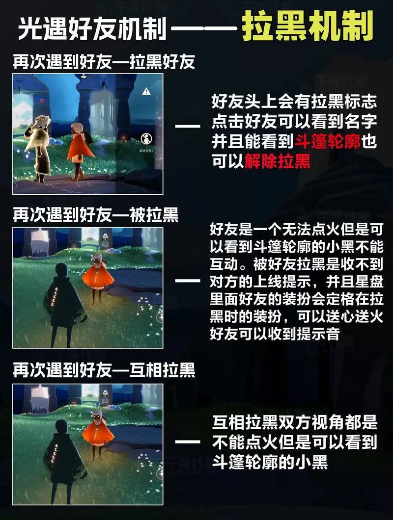 光遇拉黑之后对方会显示上线吗
