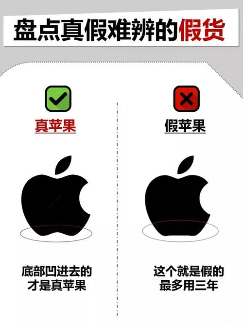 iphone和apple区别