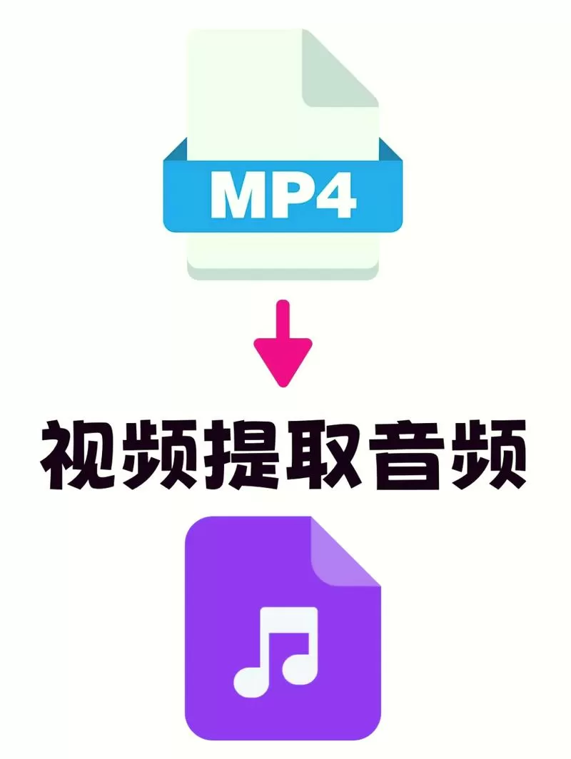 怎么给mp4文件配音