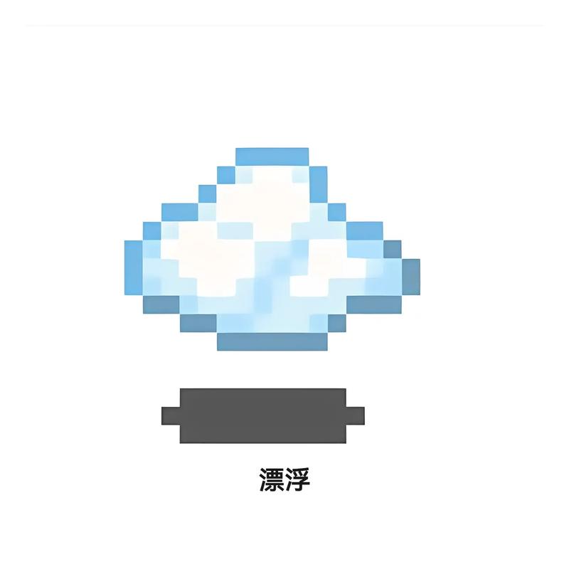 我的世界怎么改体型