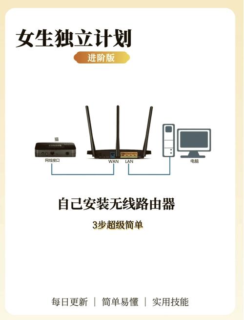 路由器腿朝上还是朝下