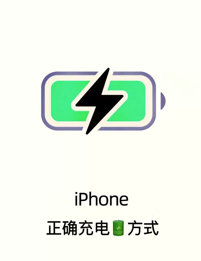 手机充电口的正负极图