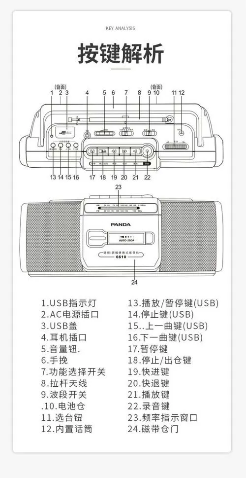旧收录机如何加装音频输入